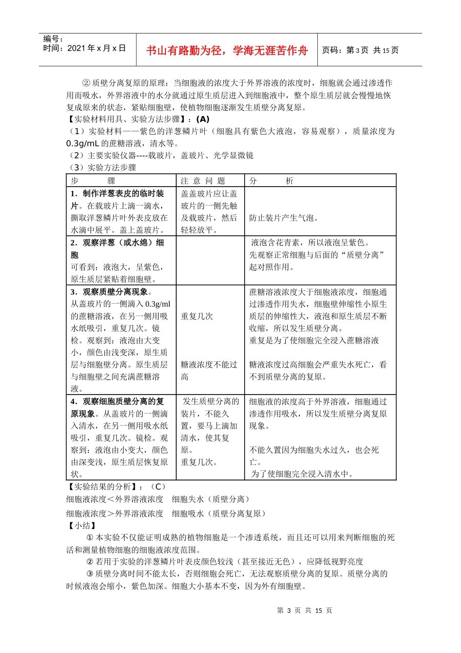 XXXX年江苏省普通高中学业水平测试—生物复习(必修1—3实验)_第3页