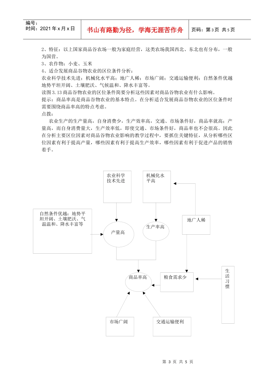 以种植业为主的农业地域类型_第3页