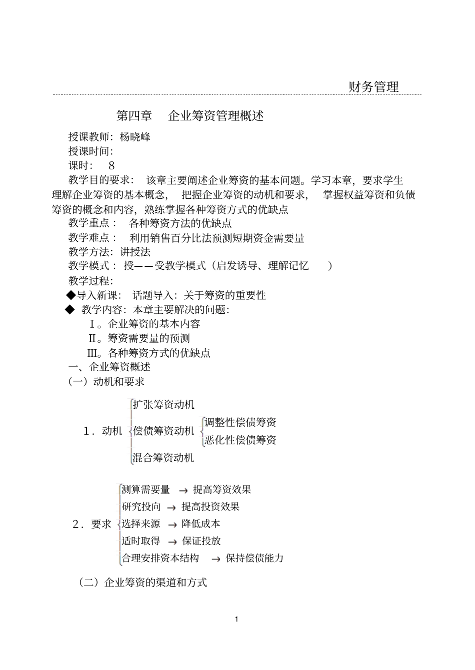 企业筹资管理概述_第1页