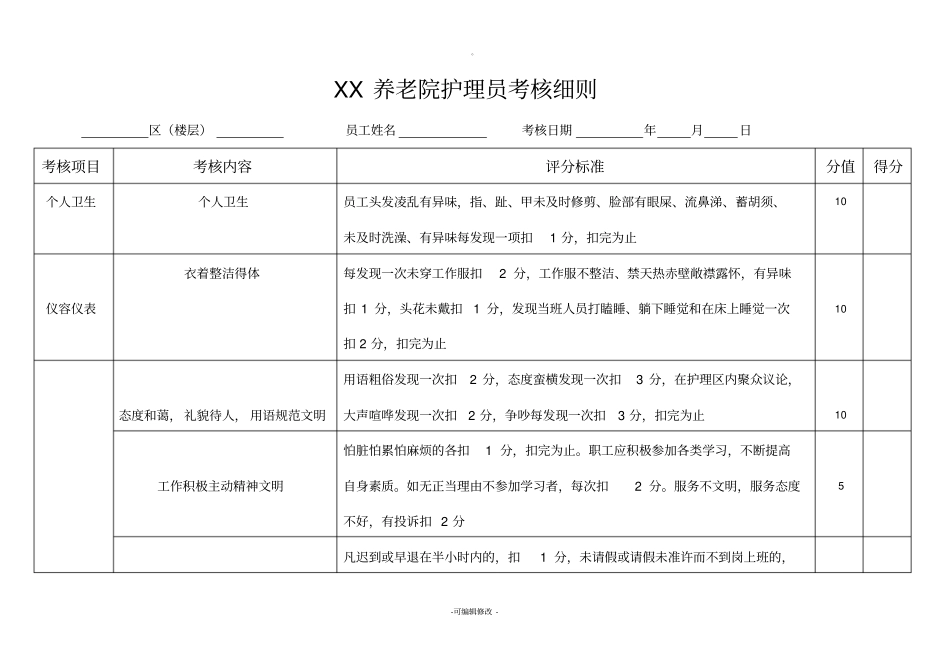 养老院护理员考核细则_第1页