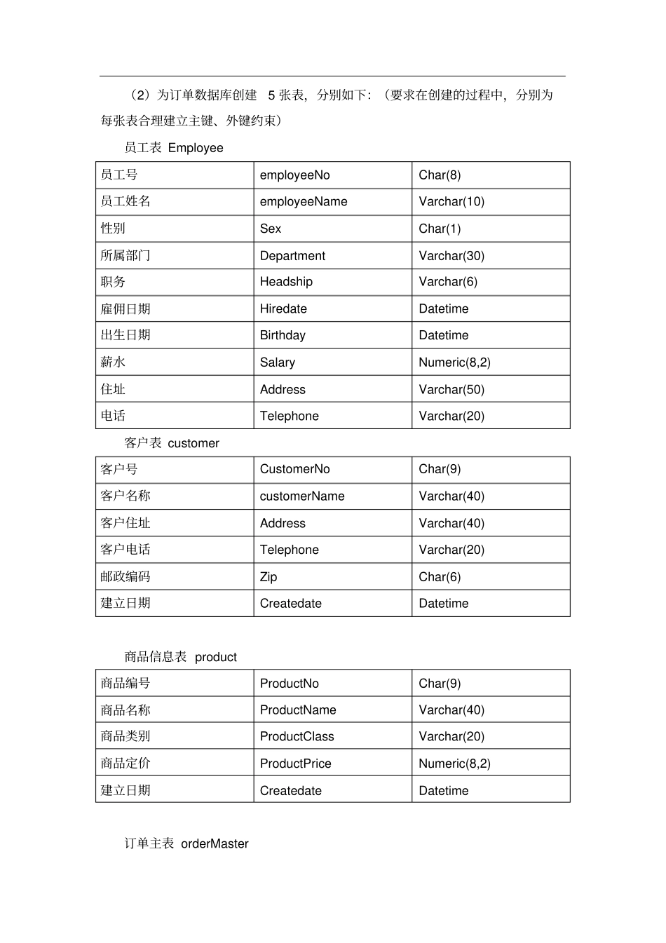 实验二数据库及数据库对象的创建和管理_第3页