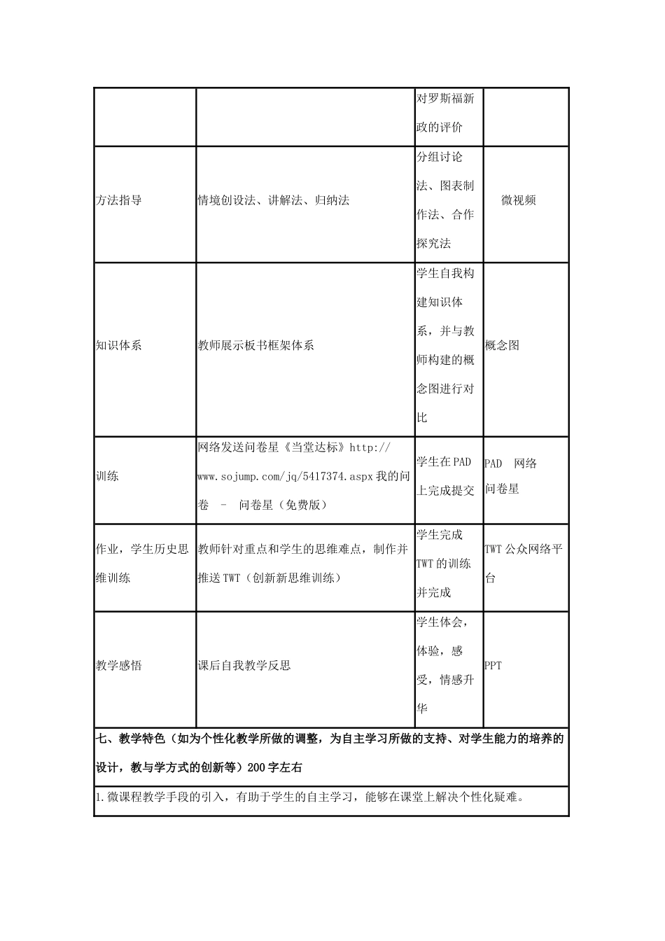 高中历史 第15课 大萧条与罗斯福新政教案49 岳麓版必修2-岳麓版高一必修2历史教案_第3页