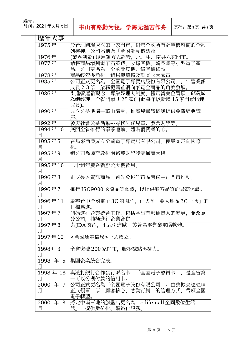 关於报告选上以全国电子为主题的动机是因为每当在..._第3页