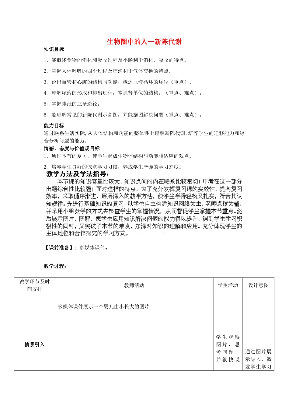八年级生物下册 第4专题 生物圈中的人—新陈代谢复习教案1 济南版_第1页
