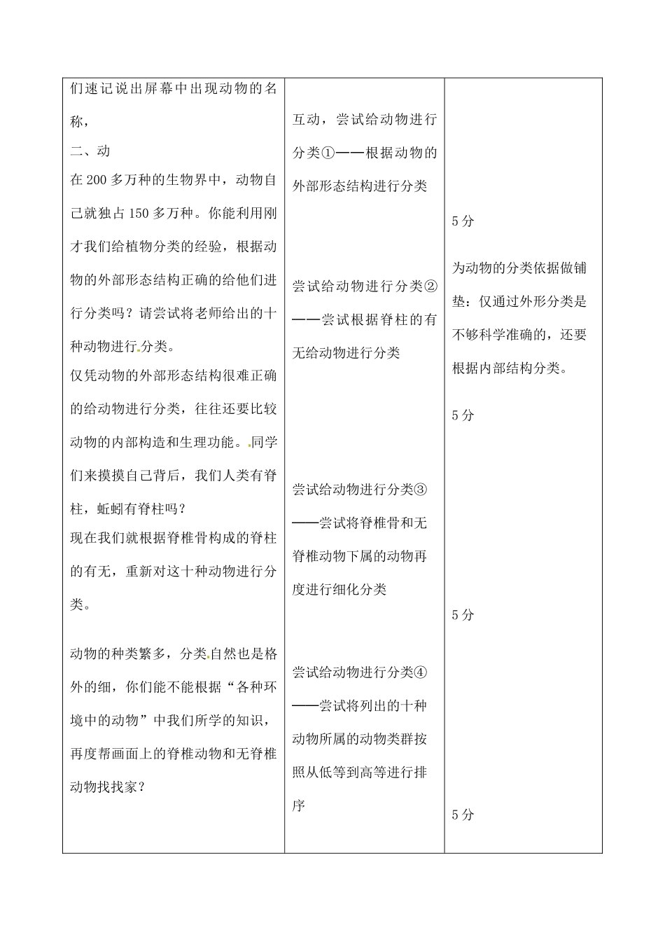 吉林省四平市第十七中学八年级生物上册 第一章 第一节 尝试对生物的分类（二）教案 北师大版_第2页