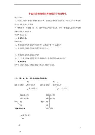 高中化学 《丰富多彩的物质 物质的分类及转化》教案1 苏教版必修1