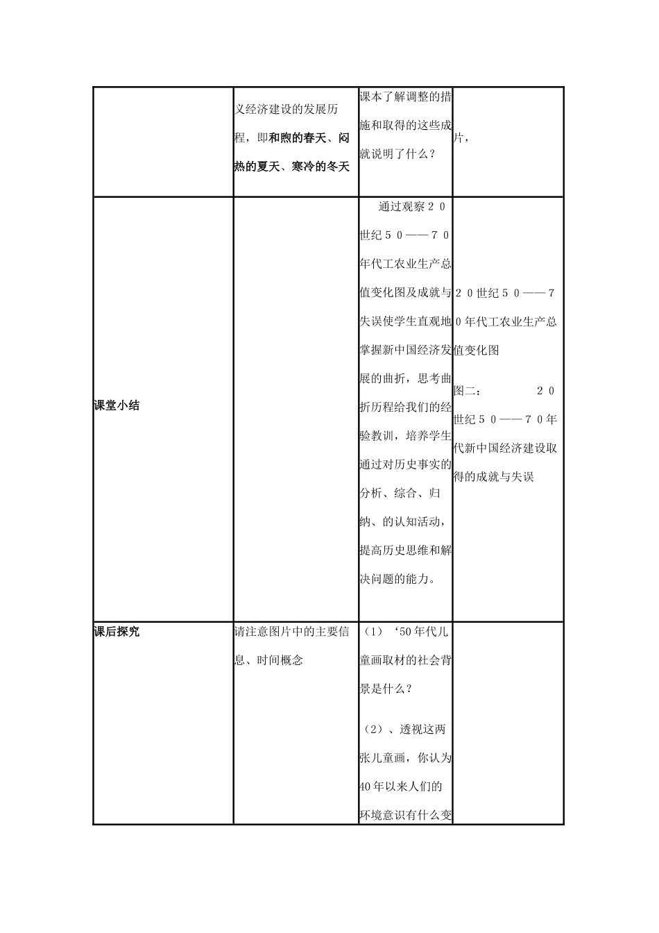 高中历史 第18课 中国社会主义经济建设的曲折发展教案13 岳麓版必修2-岳麓版高一必修2历史教案_第3页