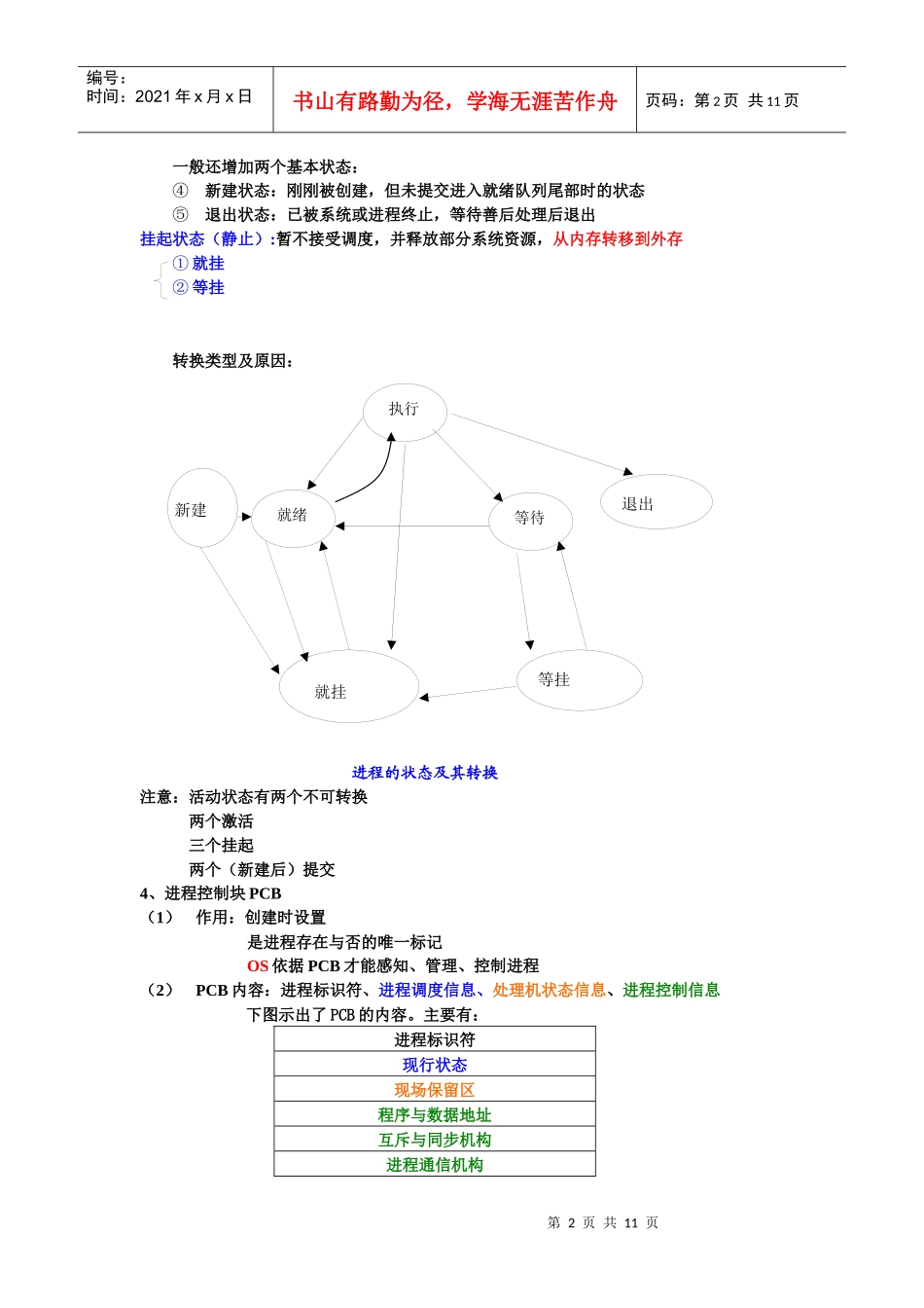 32进程 进程控制处理机调度 33进程的同步与通信_第2页
