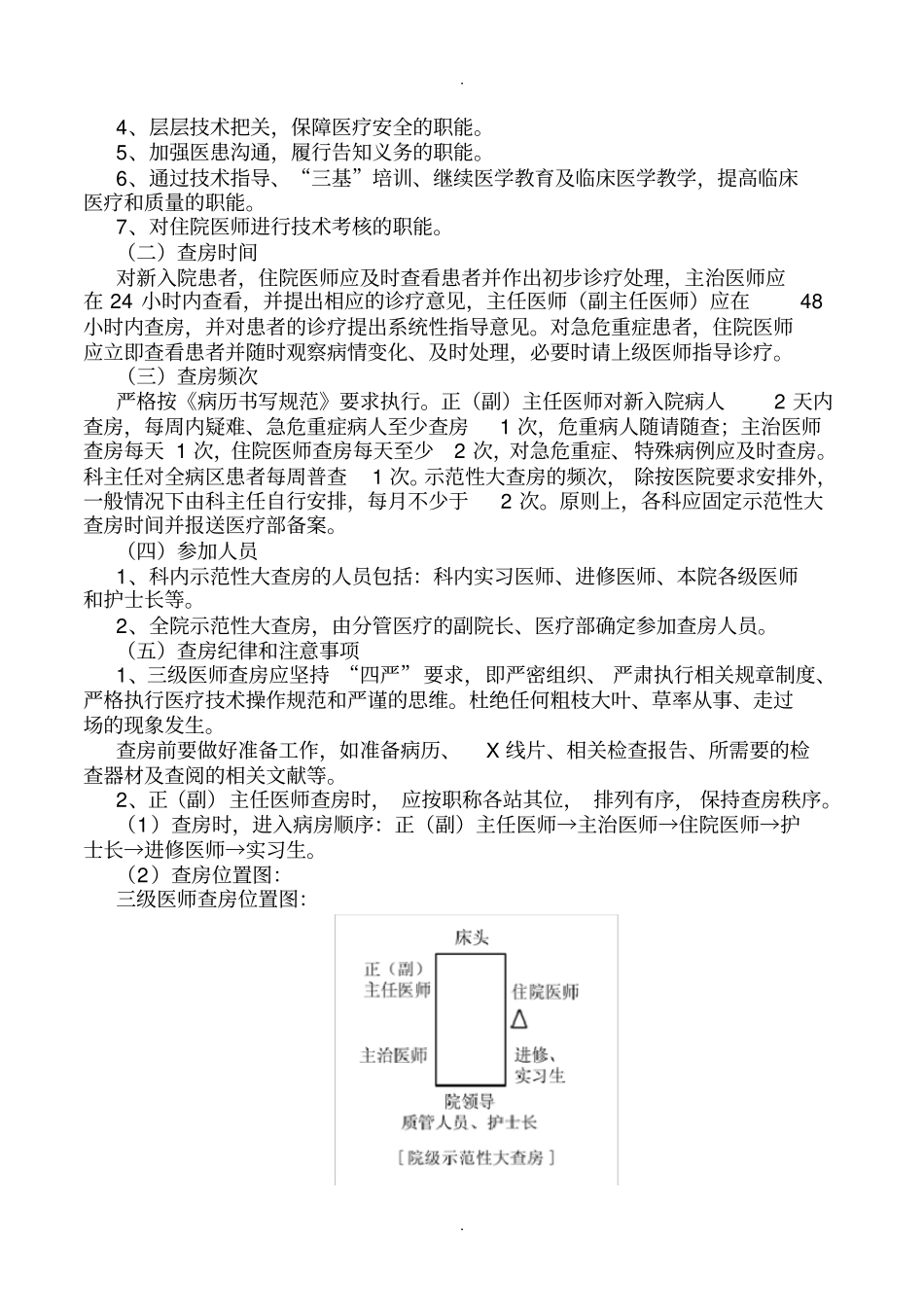 三级医师查房管理细则_第2页