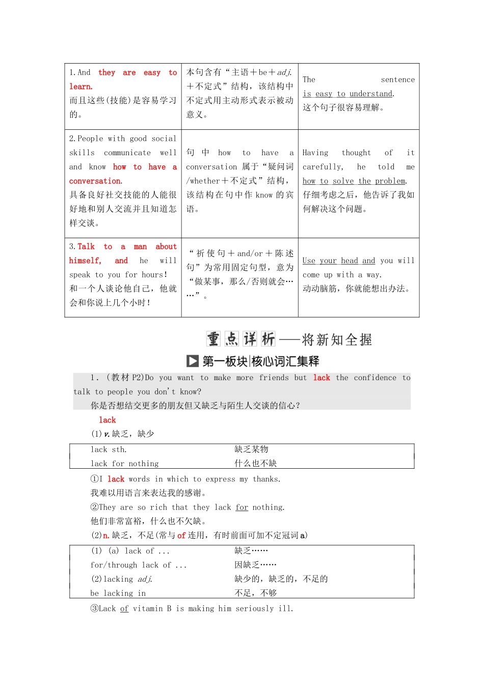 高中英语 Module 1 Small Talk Section Ⅱ Introduction  Reading — Language Points教案（含解析）外研版选修6-外研版高二选修6英语教案_第2页