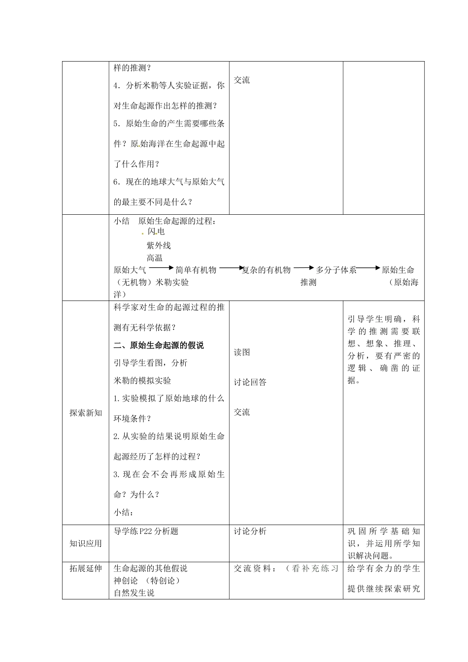 八年级生物下册 第22章 第1节 生命的起源教案 苏科版-苏科版初中八年级下册生物教案_第2页