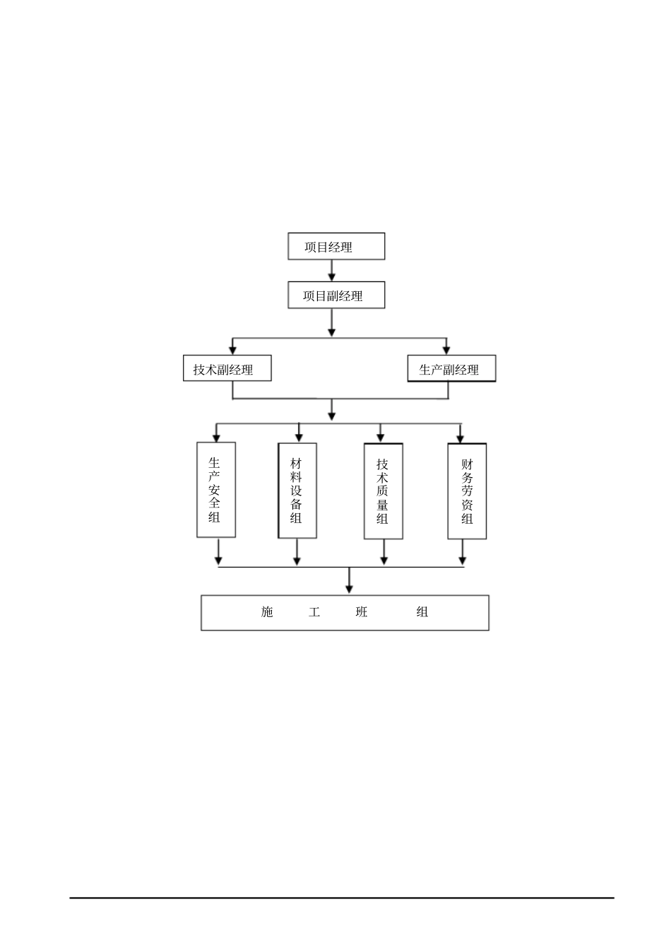 土木工程课程设计_第3页