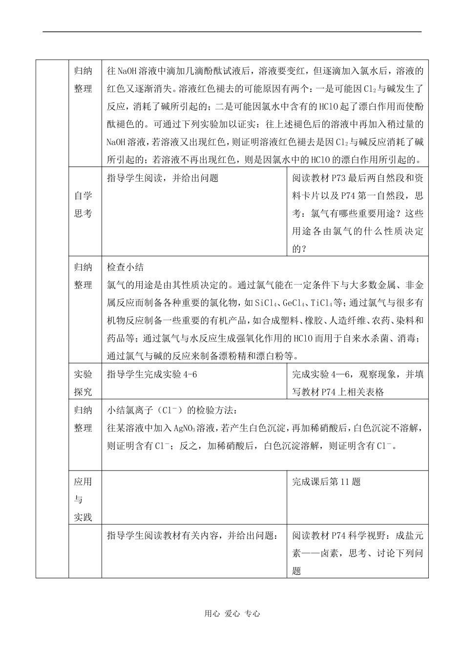 高中化学富集在海水中的元素---氯 2新人教版必修一_第3页