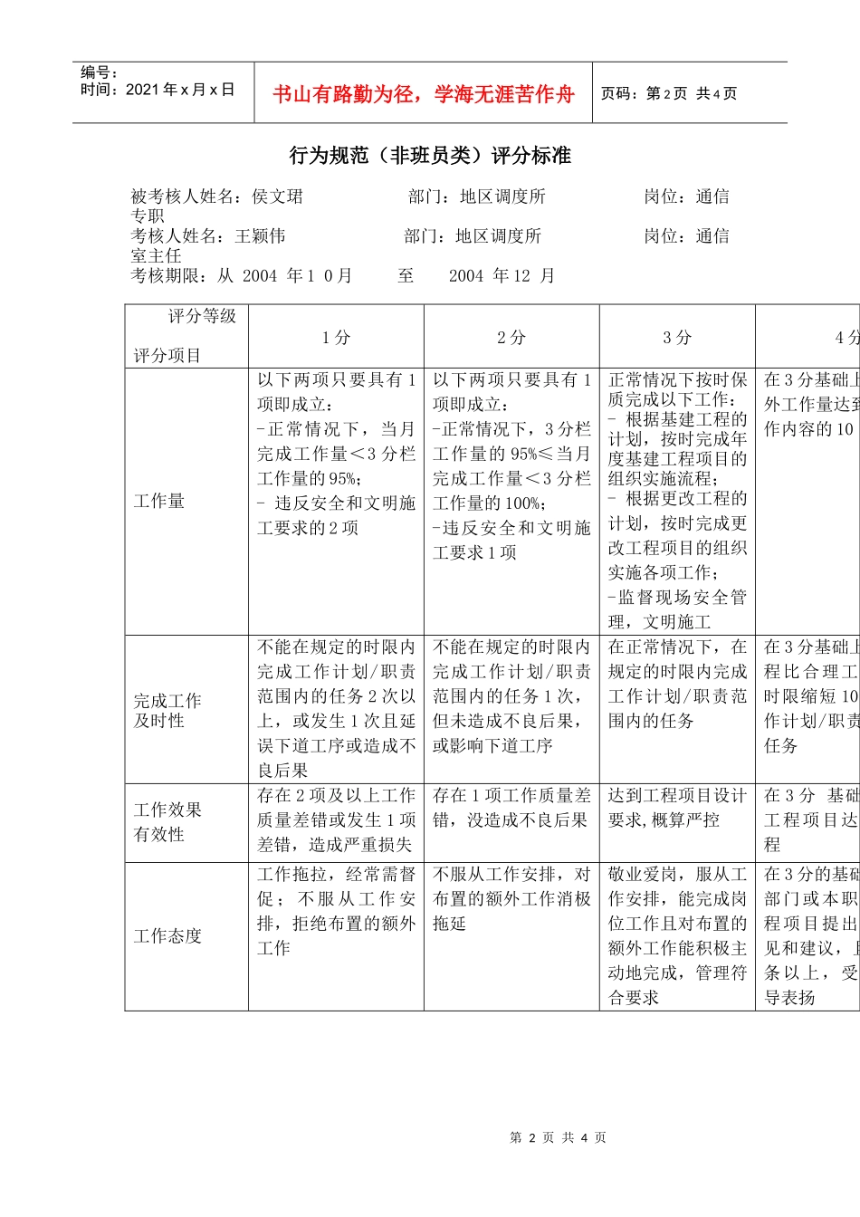 上海市电力公司市区供电公司通信专职行业规范考评表_第2页