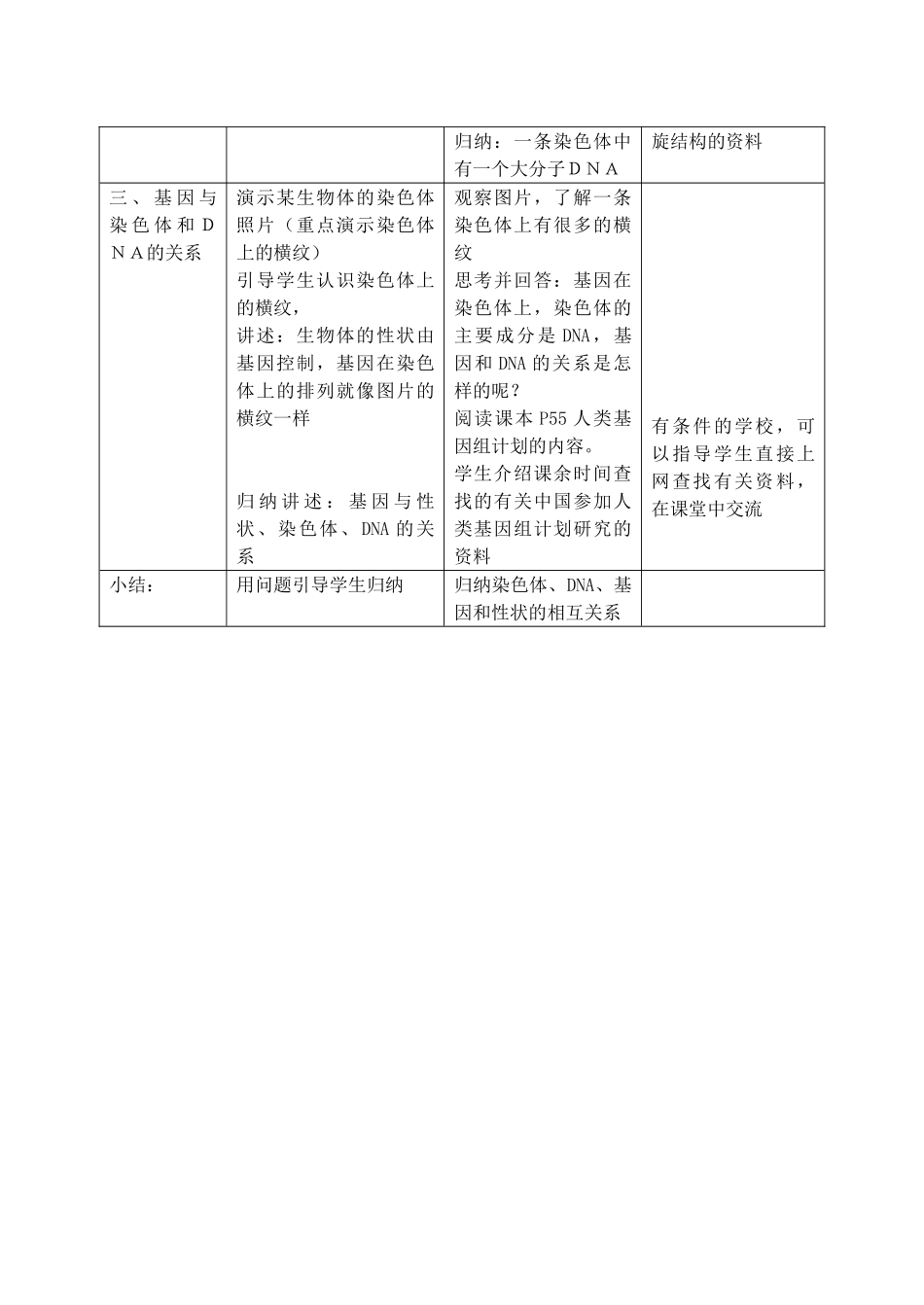 八年级生物上册 第2章 人体生命活动的调节 第3节 基因与人体性状（第3课时）同步教案 沪教版-沪教版初中八年级上册生物教案_第2页