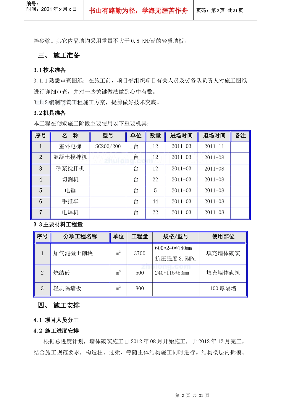 [江苏]住宅小区二次结构砌筑施工方案(加气混凝土砌块)_第3页