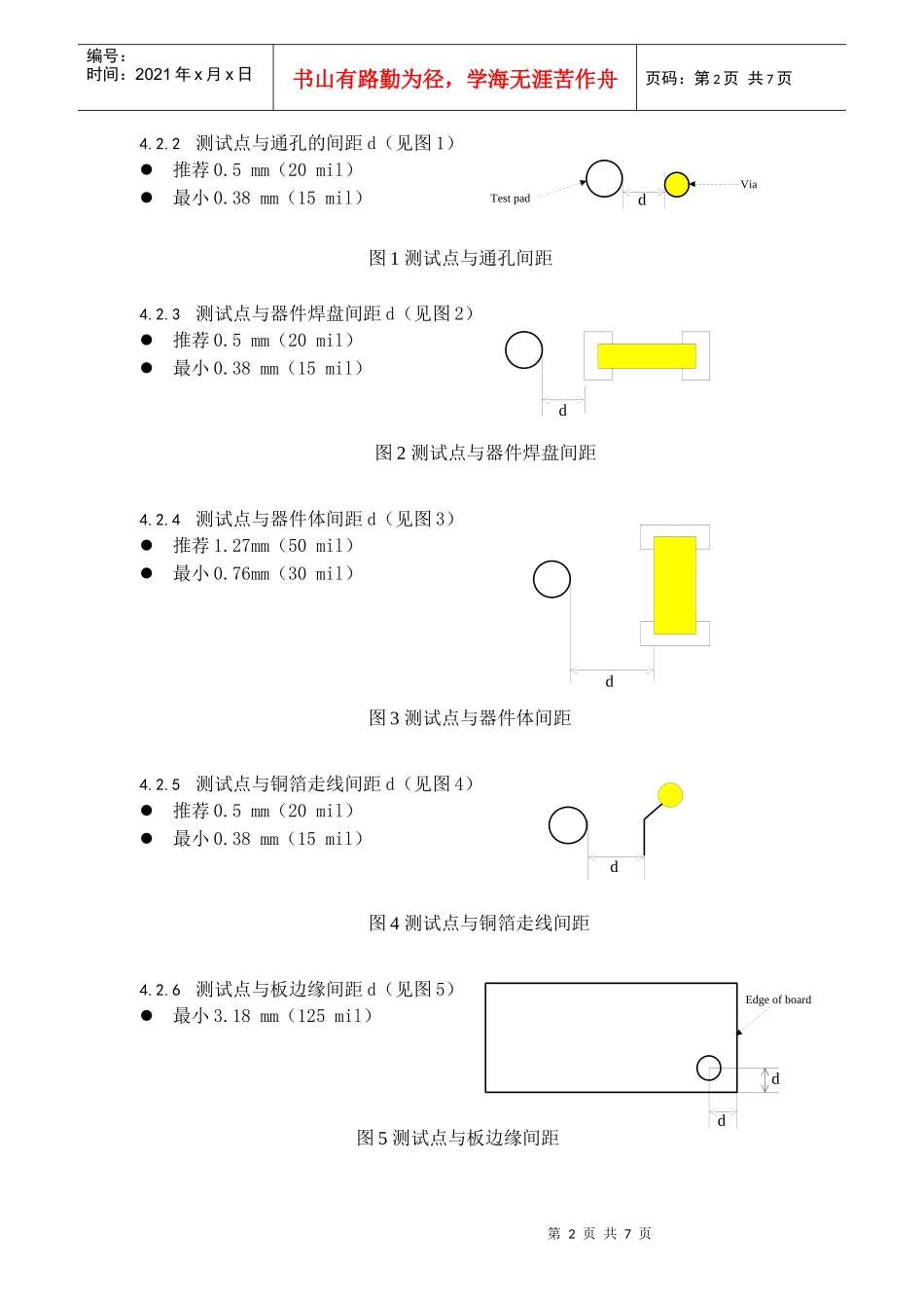 PCB设计规范——生产可测性要求(doc 7)_第3页