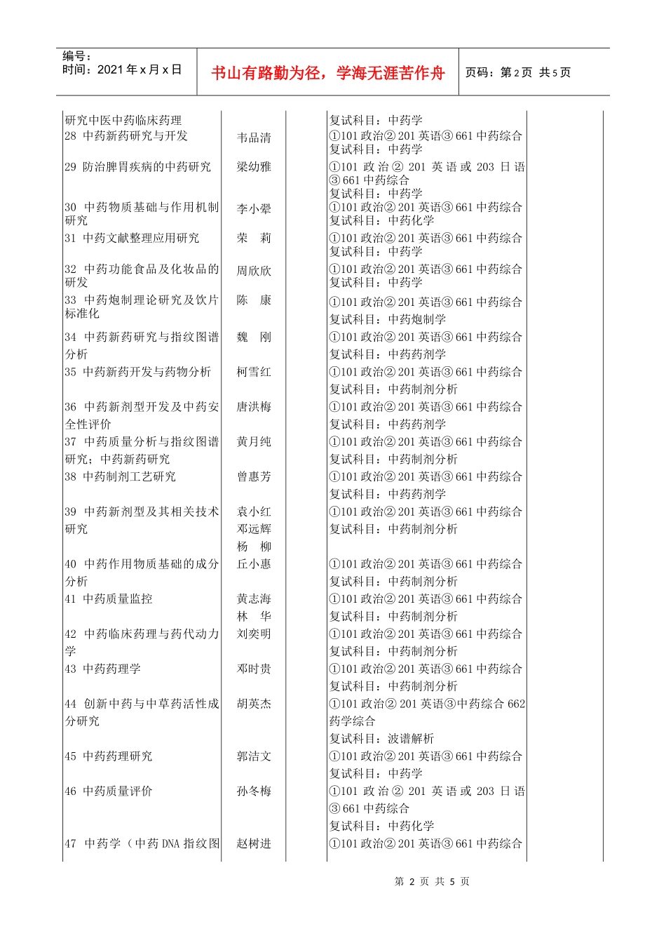 中药复方药理学研究_第2页