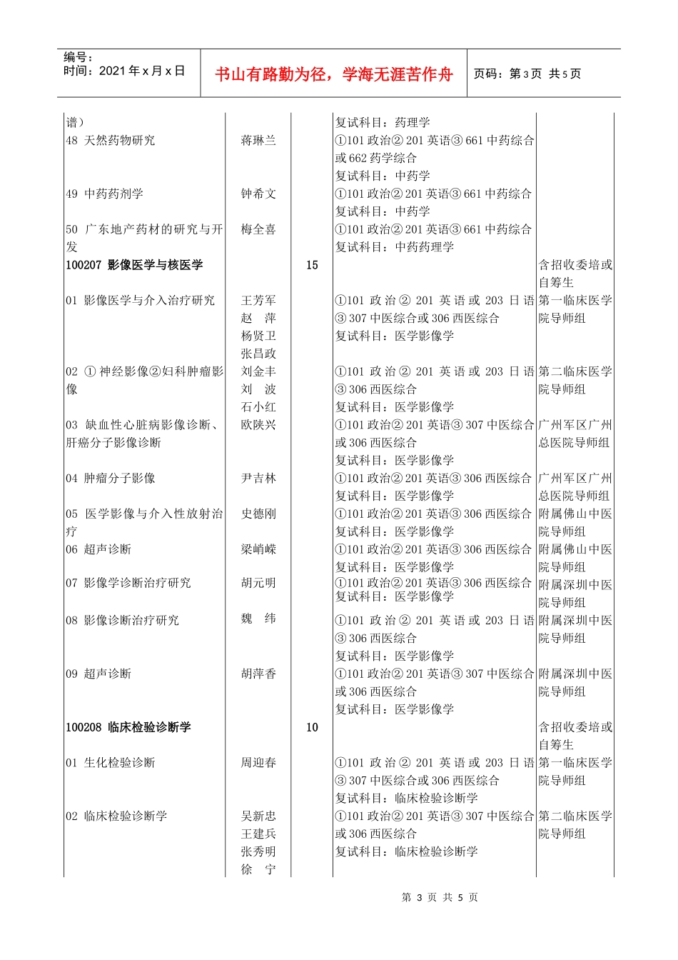 中药复方药理学研究_第3页
