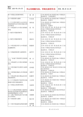 中药复方药理学研究