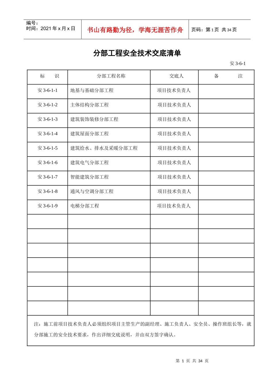 分部+分项工程安全技术交底清单(全)_第1页