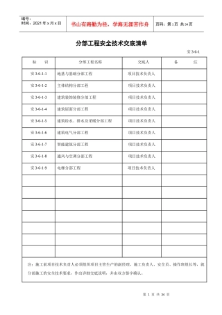 分部+分项工程安全技术交底清单(全)