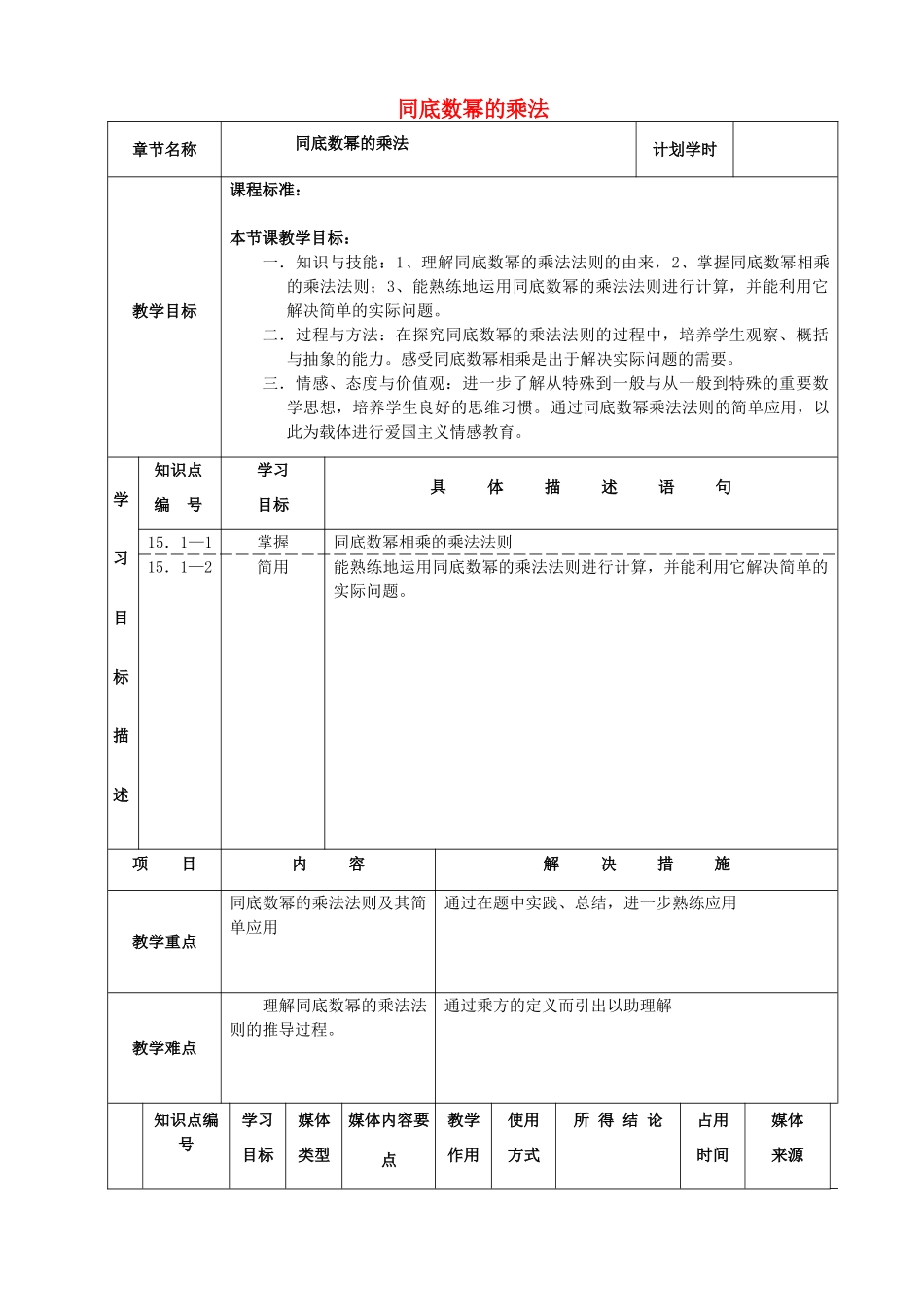 安徽省安庆市桐城吕亭初级中学九年级数学上册 同底数幂的乘法教案 新人教版_第1页