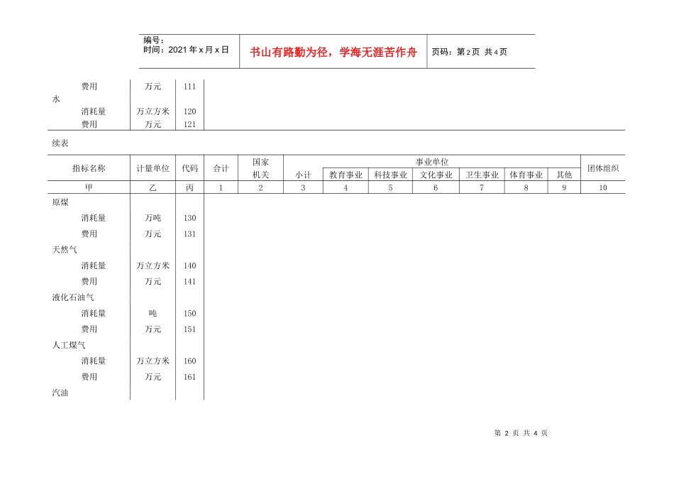 公共机构能源资源消耗统计分类汇总情况_第2页