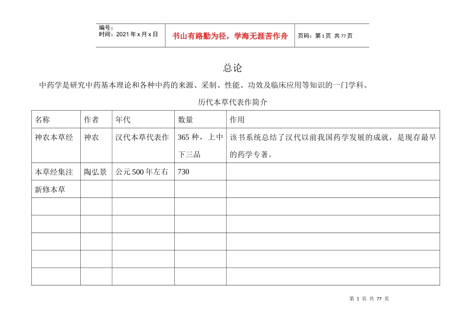 中药一知识点_第1页
