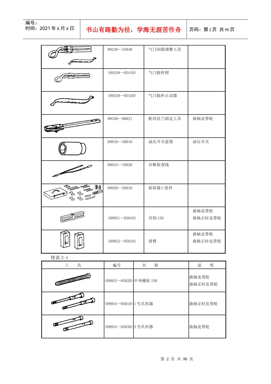 丰田陆地巡洋舰第2章发动机及电子控制系统_第2页