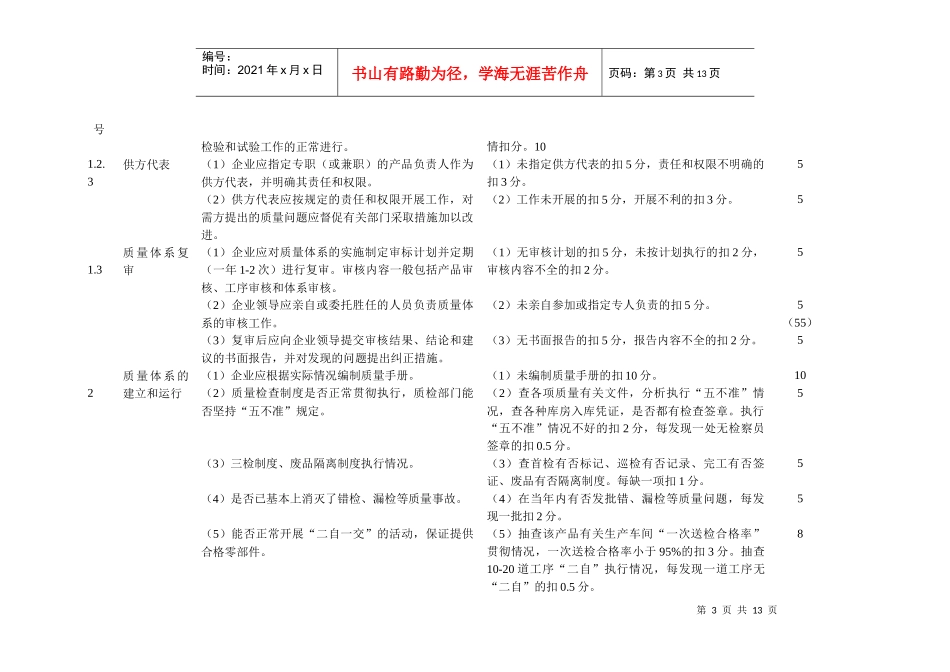 出口纺织机械企业生产条件考核细则_第3页