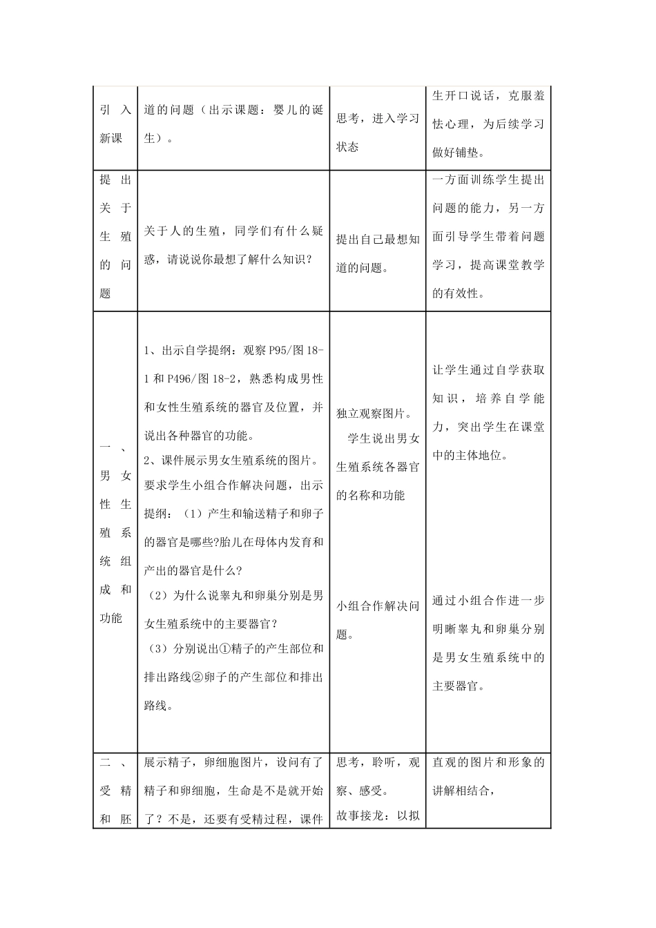 八年级生物上册 第一节《婴儿的诞生》教案 济南版_第2页