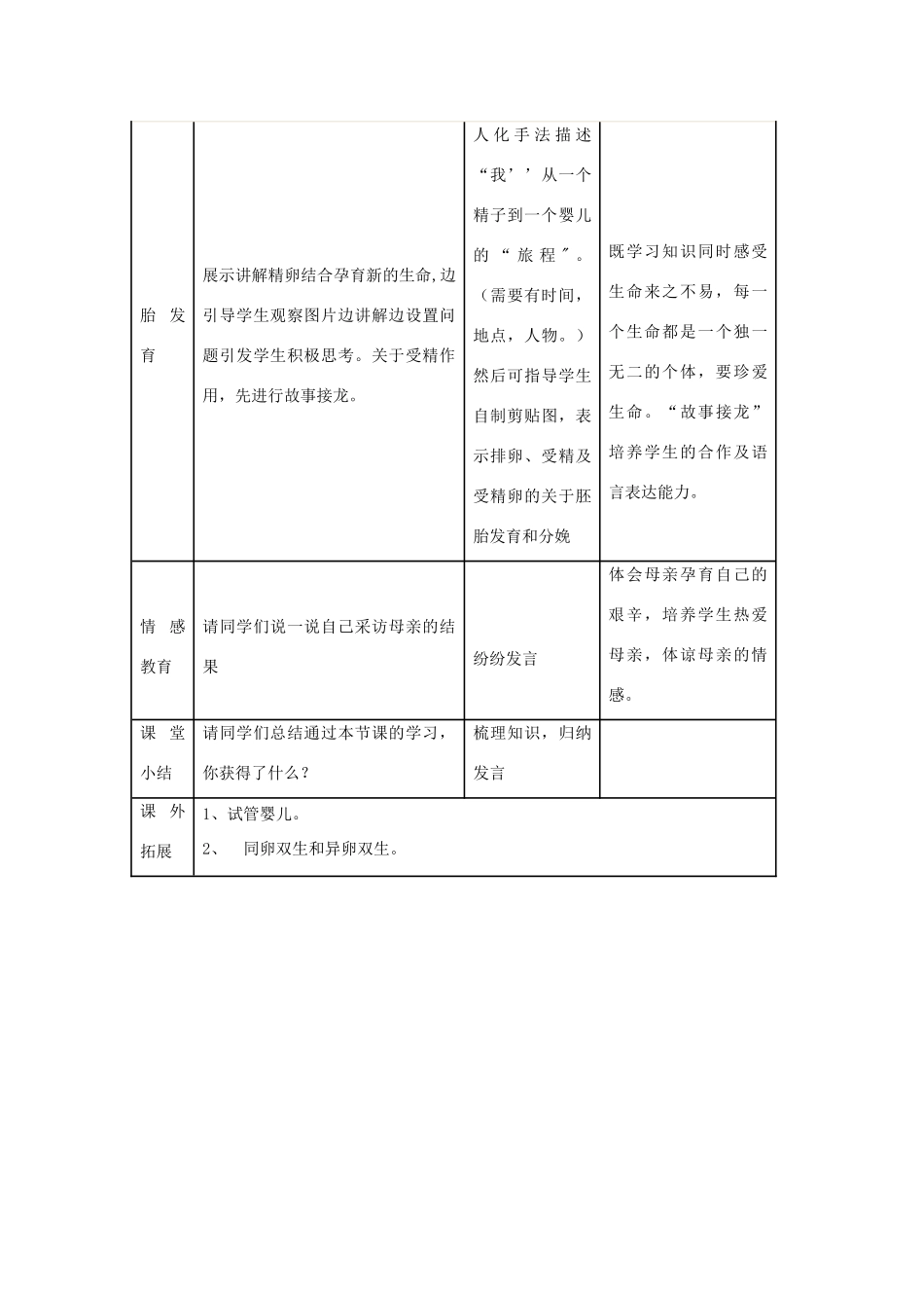 八年级生物上册 第一节《婴儿的诞生》教案 济南版_第3页