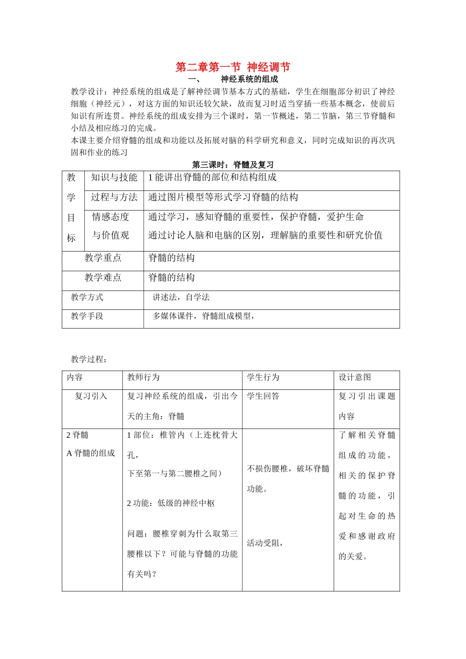 八年级生物 第一学期（试验本）第2章第二节 神经系统 神经系统的组成——脊髓及复习教案 上海版_第1页