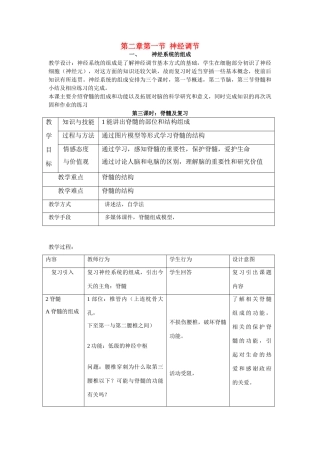 八年级生物 第一学期（试验本）第2章第二节 神经系统 神经系统的组成——脊髓及复习教案 上海版