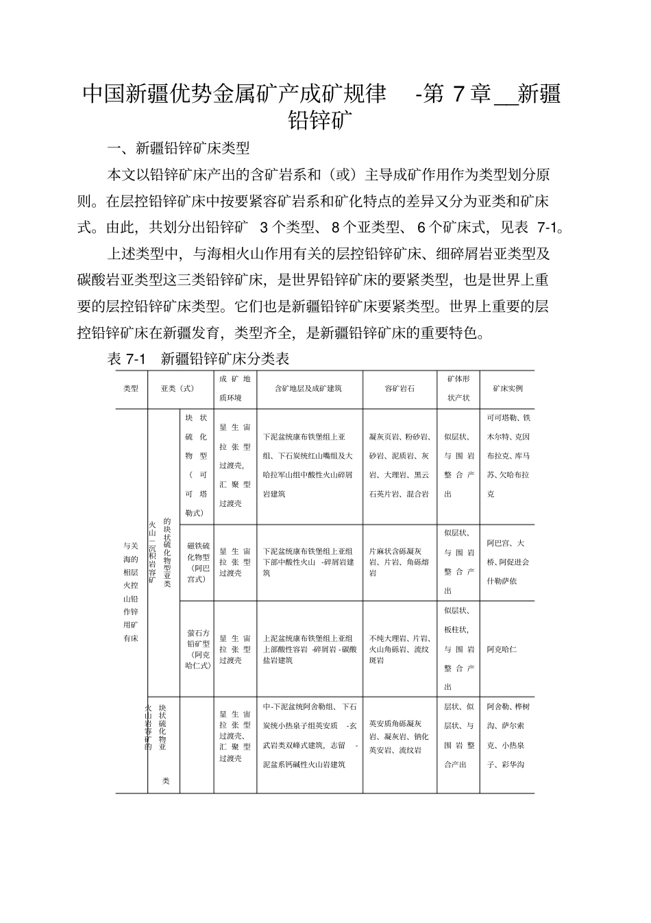 中国新疆优势金属矿产成矿规律-第7章__新疆铅锌矿_第1页