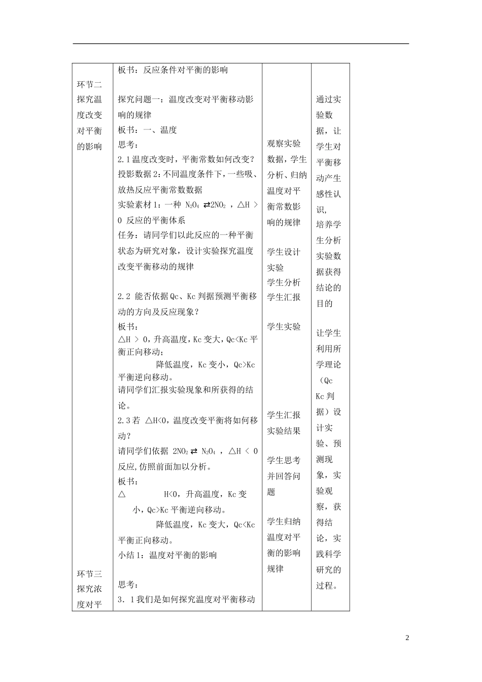 高中化学 4.3 反应条件对化学平衡的影响教案2 苏教版选修6-苏教版高中选修6化学教案_第2页
