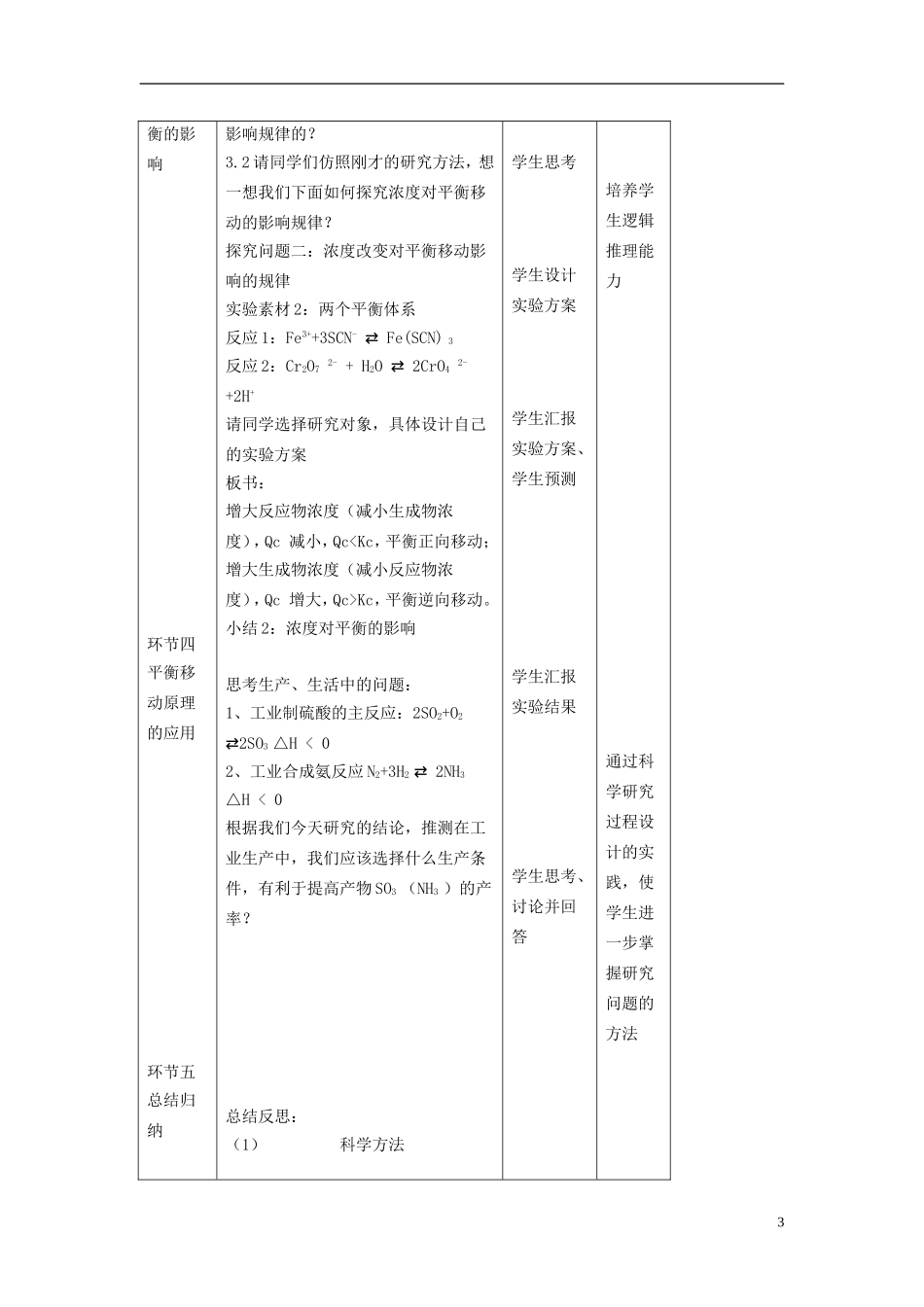 高中化学 4.3 反应条件对化学平衡的影响教案2 苏教版选修6-苏教版高中选修6化学教案_第3页