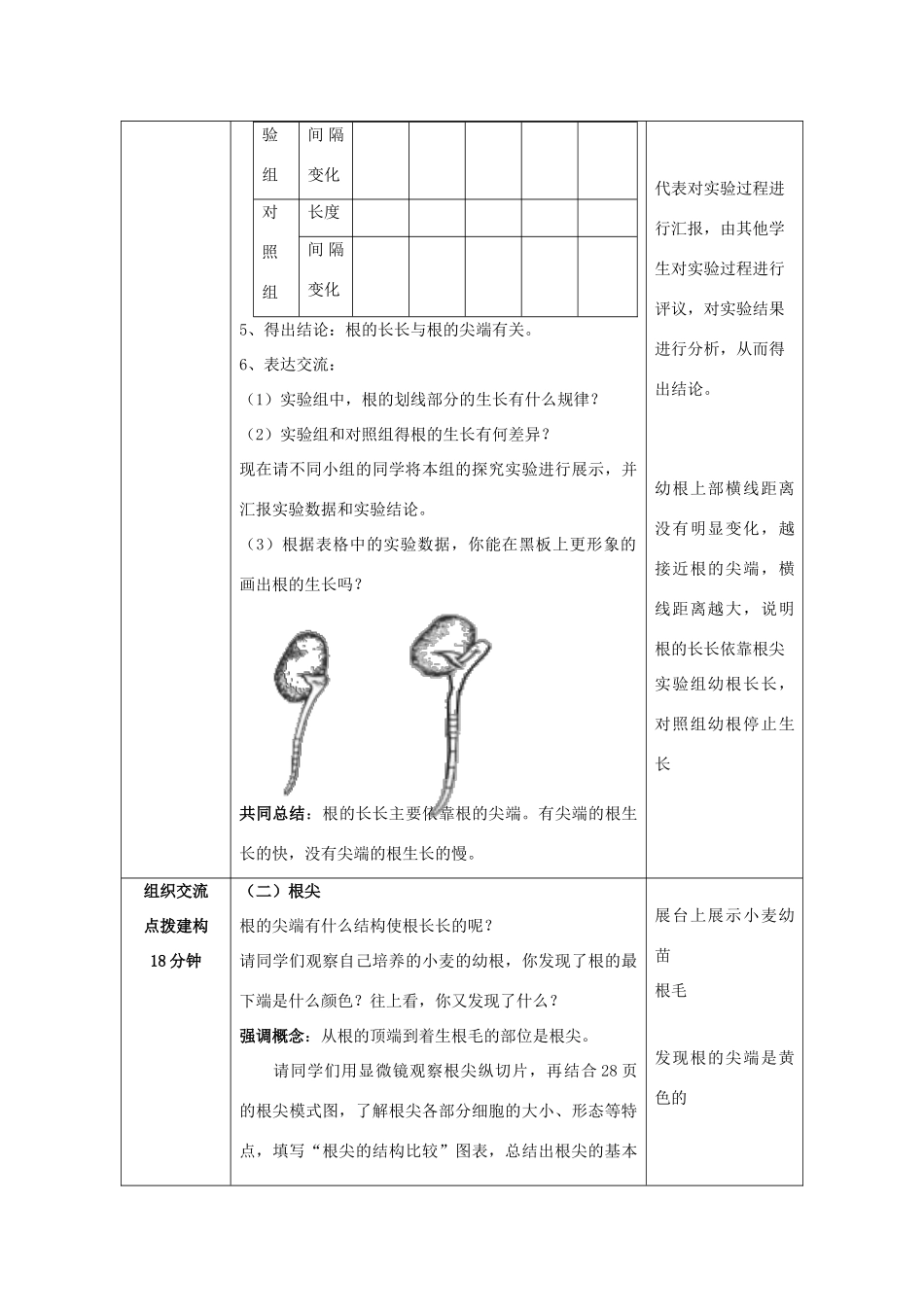 八年级生物上册 第四单元 第一章 第5节《根的结构与功能》教案 （新版）济南版-（新版）济南版初中八年级上册生物教案_第3页