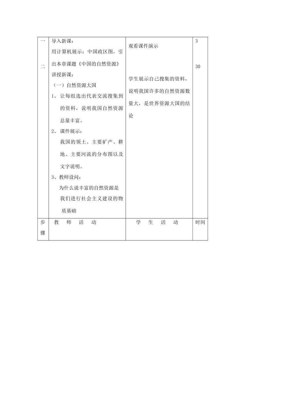 八年级地理上册 第三章 中国的自然资源 第一节 自然资源概况名师教案 湘教版_第2页
