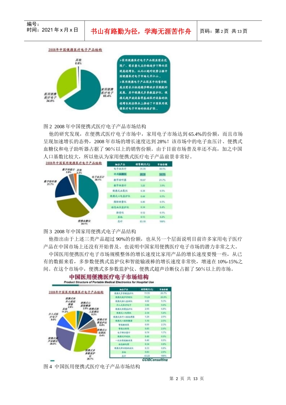 中国便携式医疗电子市场前景探讨_第2页