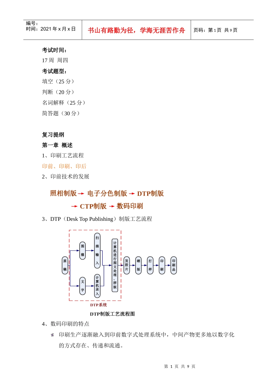 包装印前处理技术复习提纲_第1页