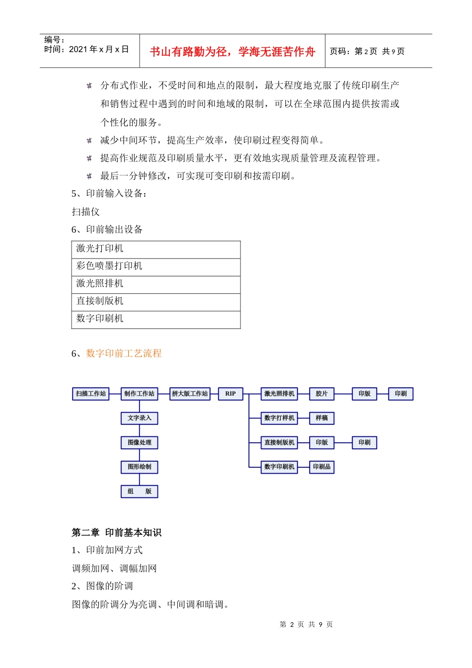 包装印前处理技术复习提纲_第2页