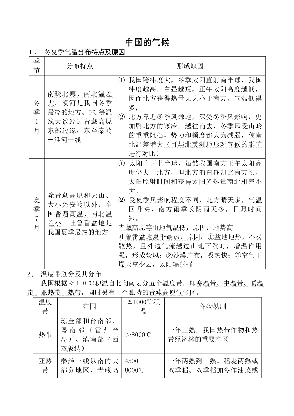 八年级地理中国的气候湘教版_第1页