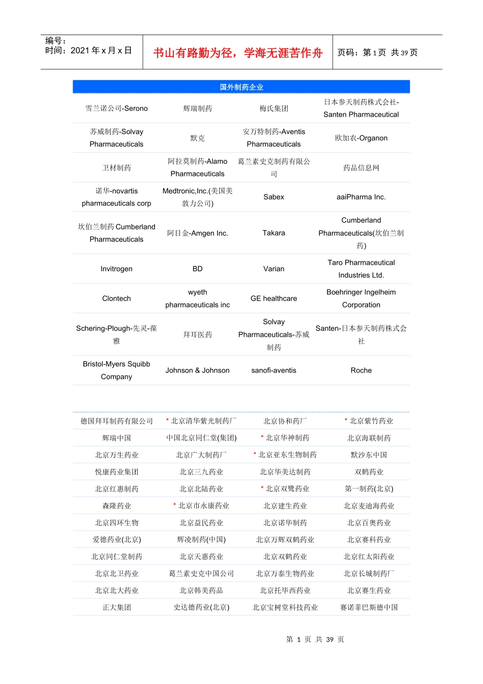 中国100强药企排名及外资制药企业（DOC37页）_第1页