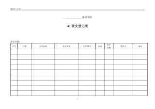 交通工程安全标准化用表