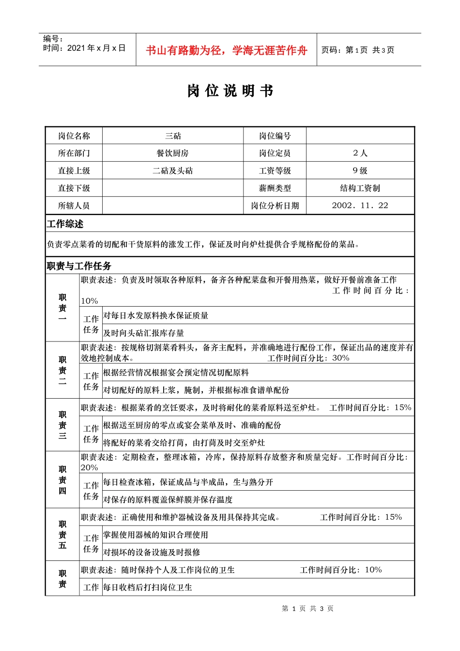 aie_1206_x国际大酒店餐饮部岗位说明书-三砧(doc)_第1页