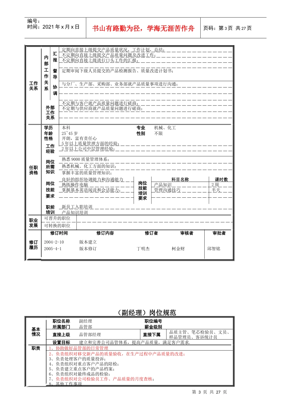 公司品管部岗位规范汇总_第3页