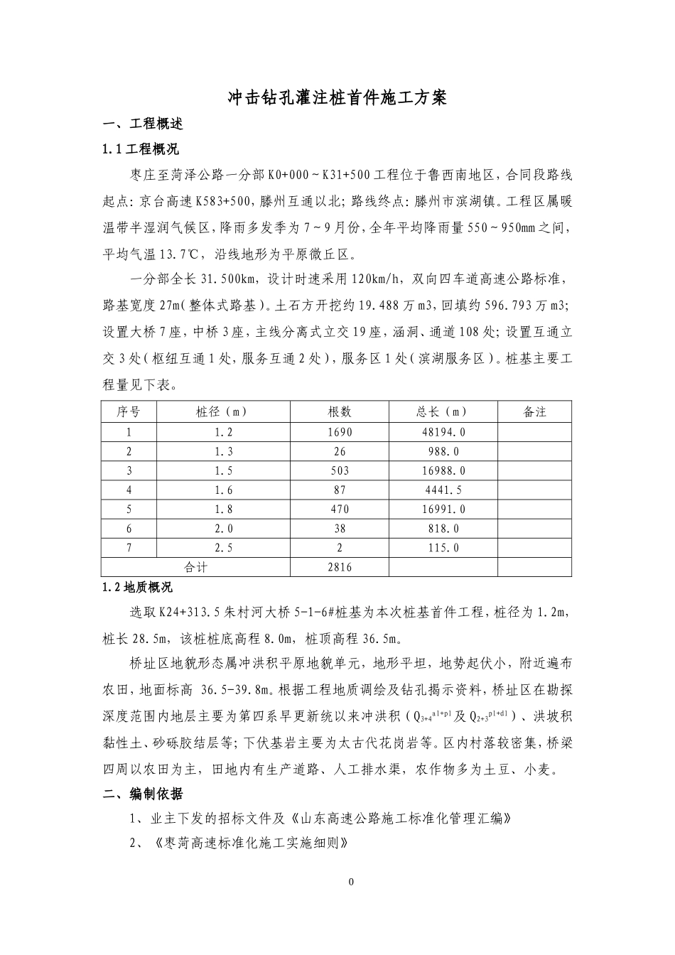 冲击钻孔桩基施工方案(DOC48页)_第3页