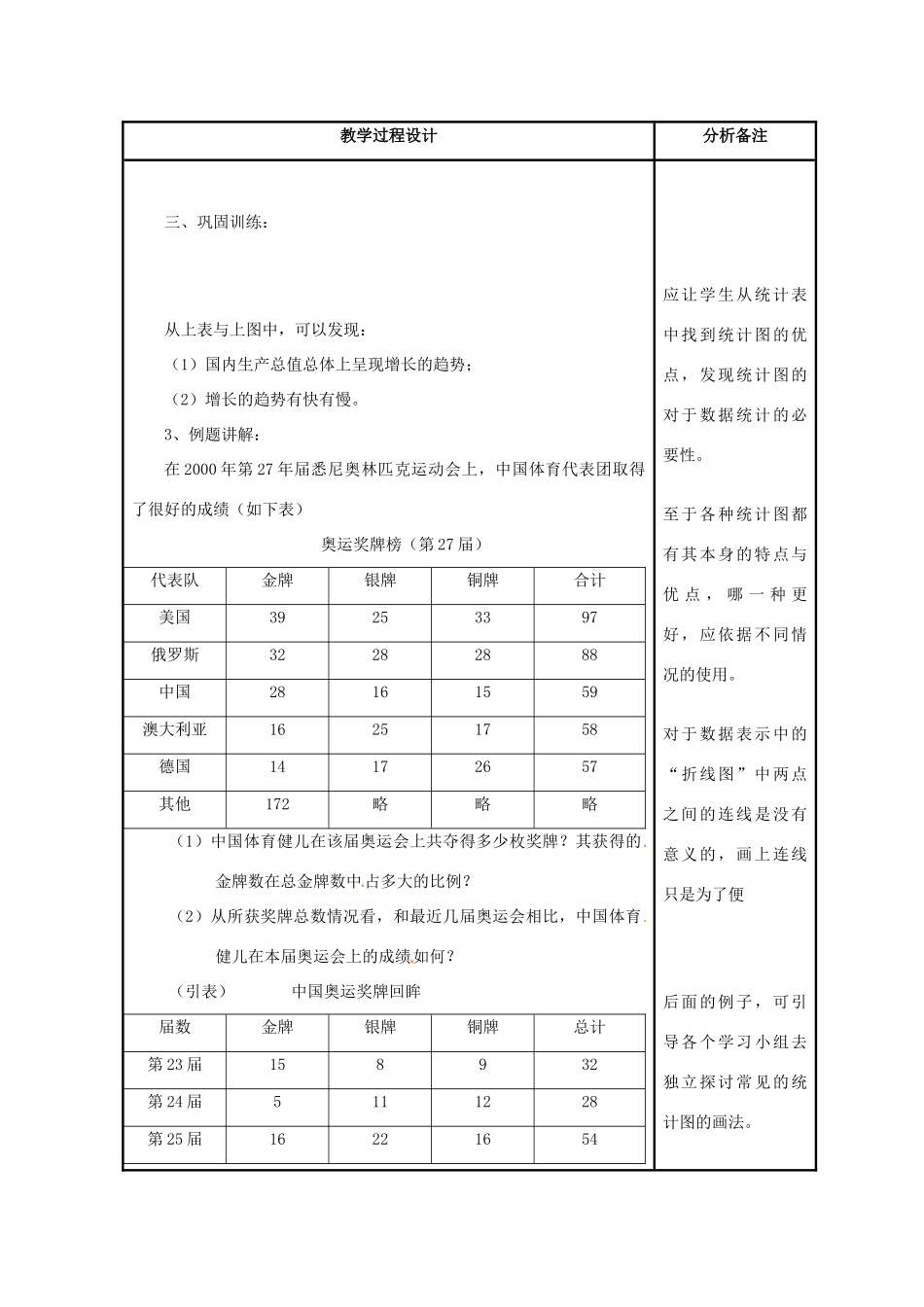 江苏省太仓市浮桥中学八年级数学下册 统计图表教案 苏科版_第2页